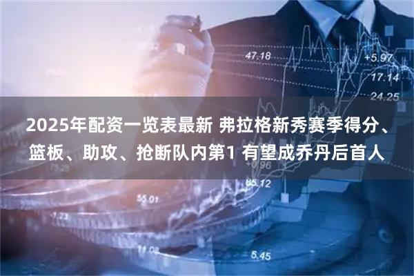 2025年配资一览表最新 弗拉格新秀赛季得分、篮板、助攻、抢断队内第1 有望成乔丹后首人